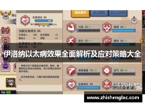 伊洛纳以太病效果全面解析及应对策略大全