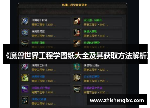 《魔兽世界工程学图纸大全及其获取方法解析》
